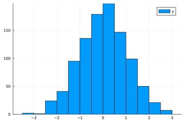 Plot{Plots.GRBackend() n=1}