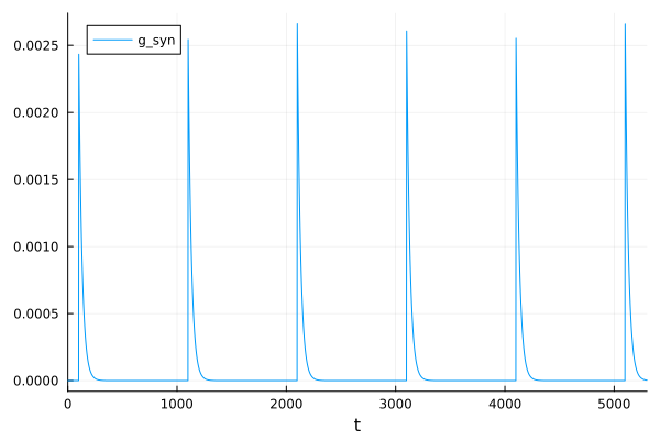 ../_images/262be389caea4732f6299268a17a3cd06d53ecb303d161550947377ce76b87e4.png