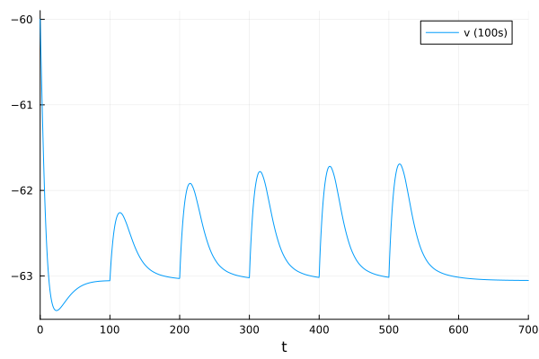 ../_images/46c03bf19bd5cb2523731df1d132b3db2915455ba2d1d04c270687f2d623d8ce.png