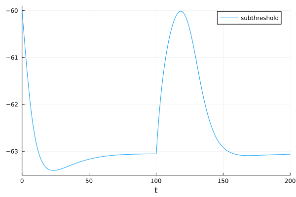 ../_images/5ec1a55fb4f5a0e7e9f31b181edf980d9a4b62f3e3ac6dcbd8f306cee3ddee37.png