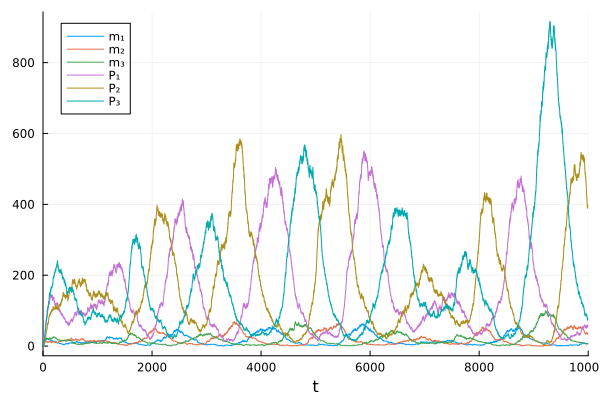 ../_images/8c123096dba2473f8b6eb4ac7a63967fdcac798d8ebac3c05c716560c6b0e053.png