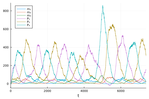 ../_images/98ff1a4b620b465dcdc296792fdaac73e905885cb2b6722baa1d5ad6befb656e.png
