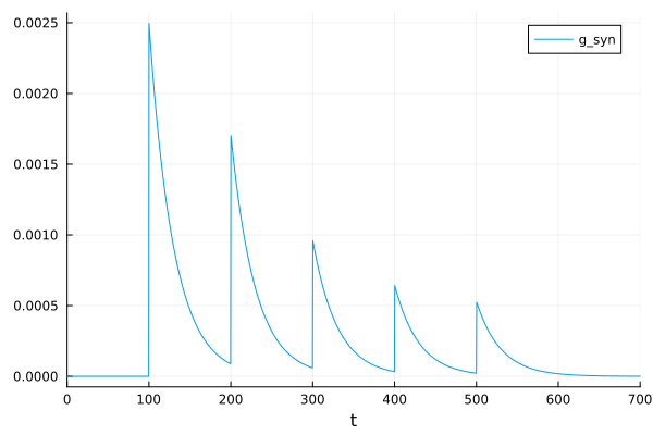 ../_images/9b9df7fc77fd17280f776e6737c11e88d0cf18de93a6a4bf851364a3542e56f5.png