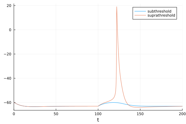 ../_images/b3ce197a25e21a03d86b70a2d8d617b018f35d1c4ae90d33e24539a00e81a8fc.png