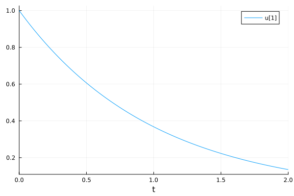../_images/f6902fac41d0ad035b67bab4bcd652f1526889e253f77a10cd57608d85be5947.png