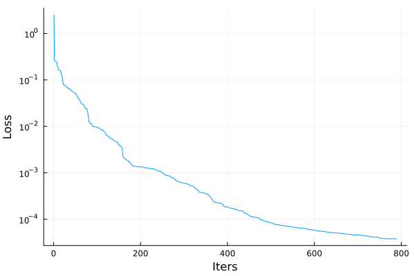 Plot{Plots.GRBackend() n=1}