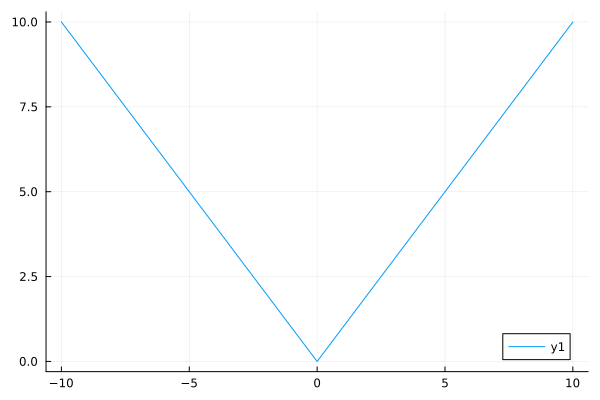 Plot{Plots.GRBackend() n=1}