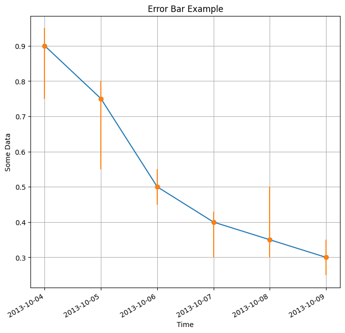 Python: <Figure size 800x800 with 1 Axes>