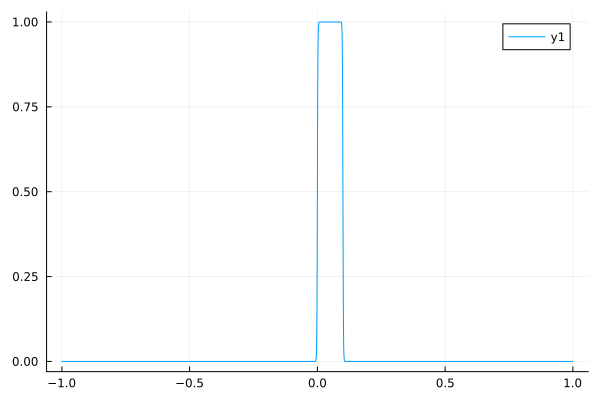 Plot{Plots.GRBackend() n=1}
