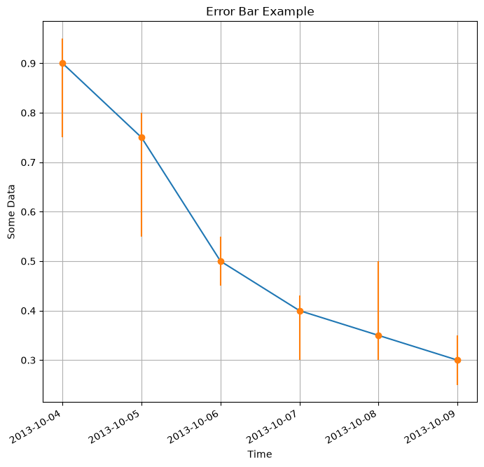 Python: <Figure size 800x800 with 1 Axes>