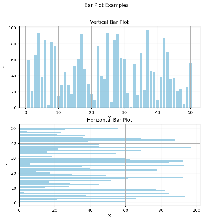Python: <Figure size 800x800 with 2 Axes>