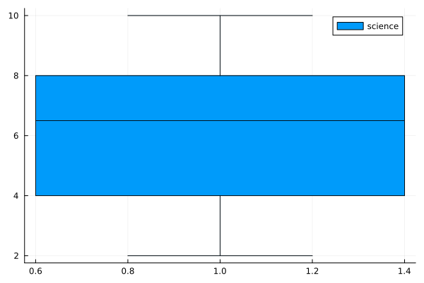 Plot{Plots.GRBackend() n=1}