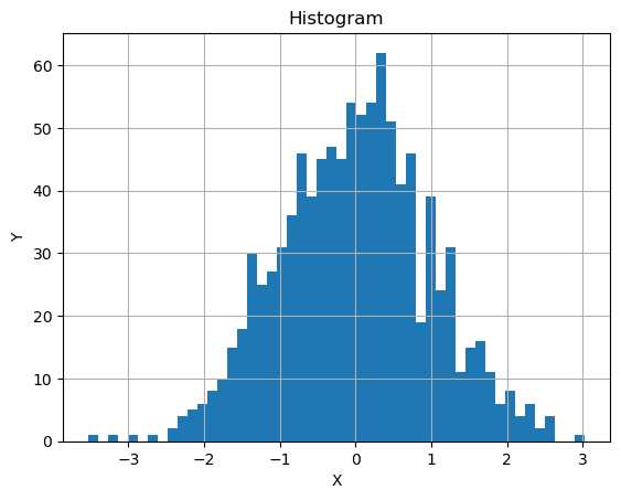Python: <Figure size 640x480 with 1 Axes>