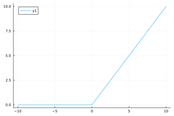 Plot{Plots.GRBackend() n=1}