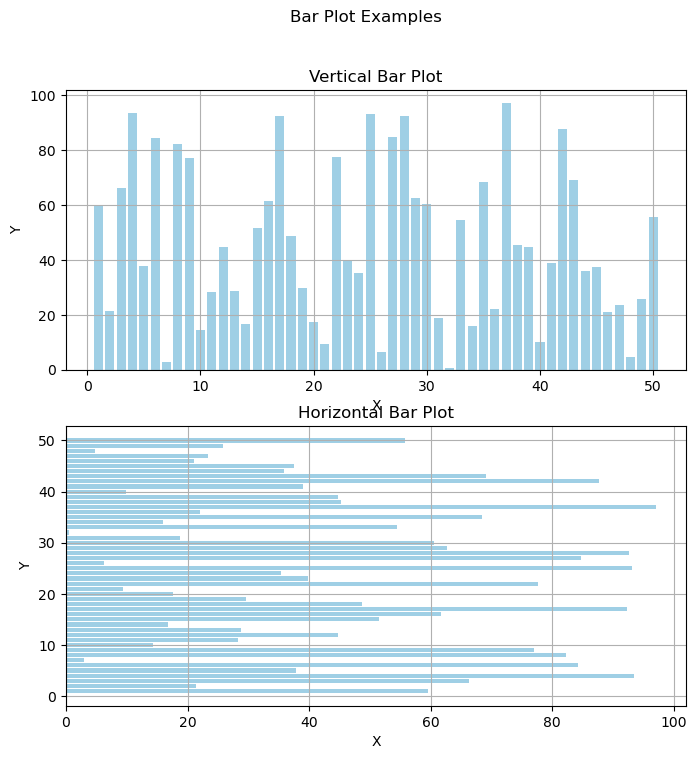 Python: <Figure size 800x800 with 2 Axes>