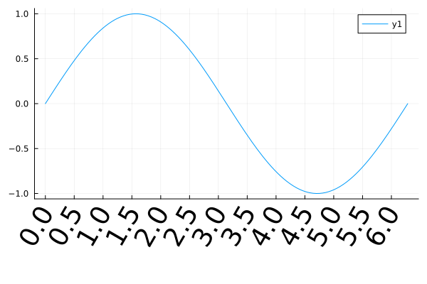 Plot{Plots.GRBackend() n=1}