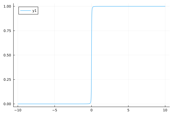 Plot{Plots.GRBackend() n=1}