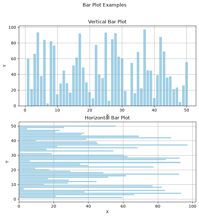 Python: <Figure size 800x800 with 2 Axes>