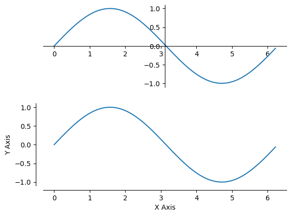 Python: <Figure size 640x480 with 2 Axes>