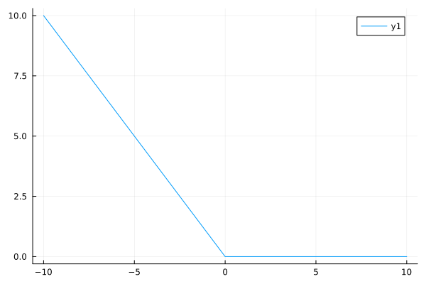 Plot{Plots.GRBackend() n=1}