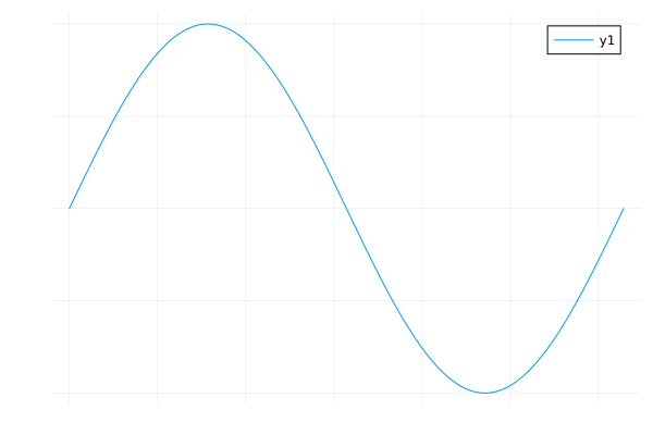 Plot{Plots.GRBackend() n=1}