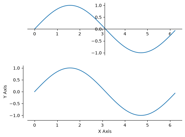 Python: <Figure size 640x480 with 2 Axes>