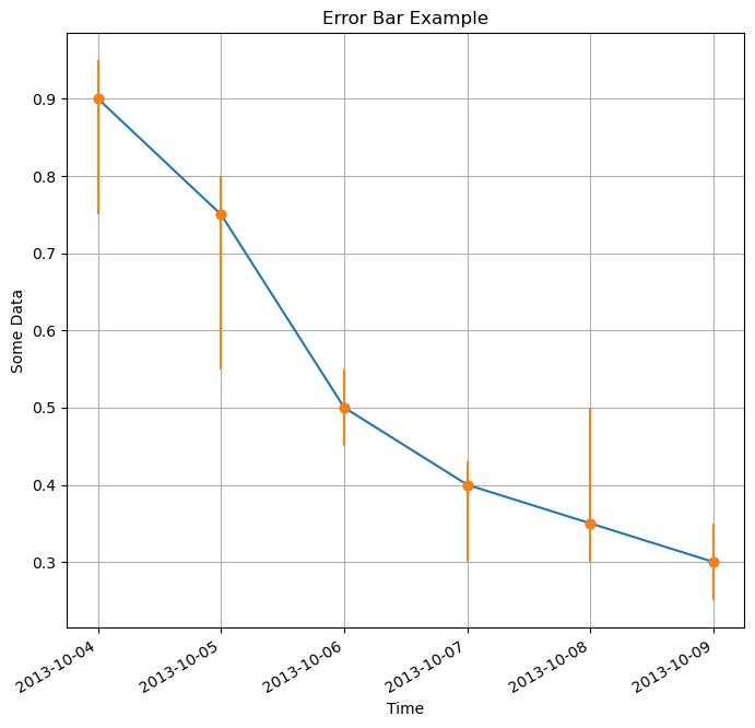 Python: <Figure size 800x800 with 1 Axes>