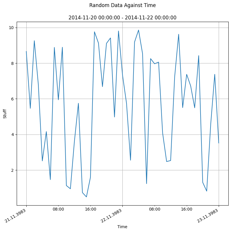 Python: <Figure size 800x800 with 1 Axes>