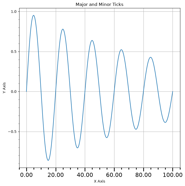 Python: <Figure size 800x800 with 1 Axes>