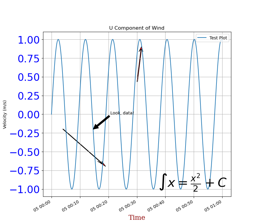 Python: <Figure size 800x800 with 1 Axes>