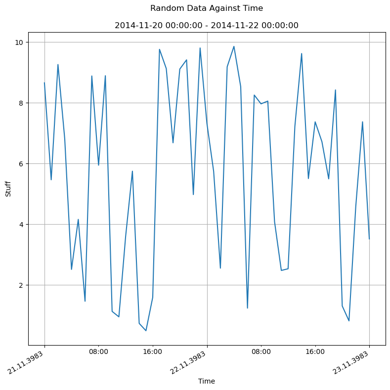 Python: <Figure size 800x800 with 1 Axes>