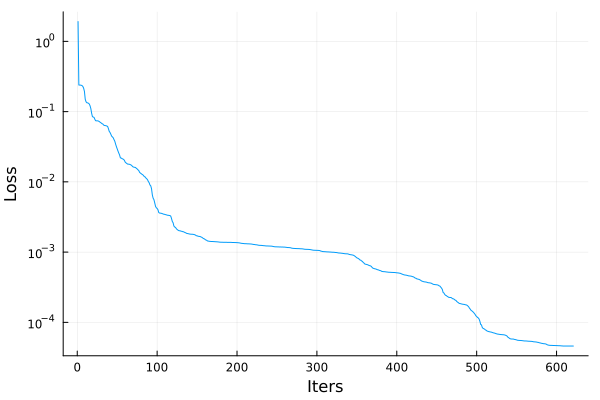 Plot{Plots.GRBackend() n=1}
